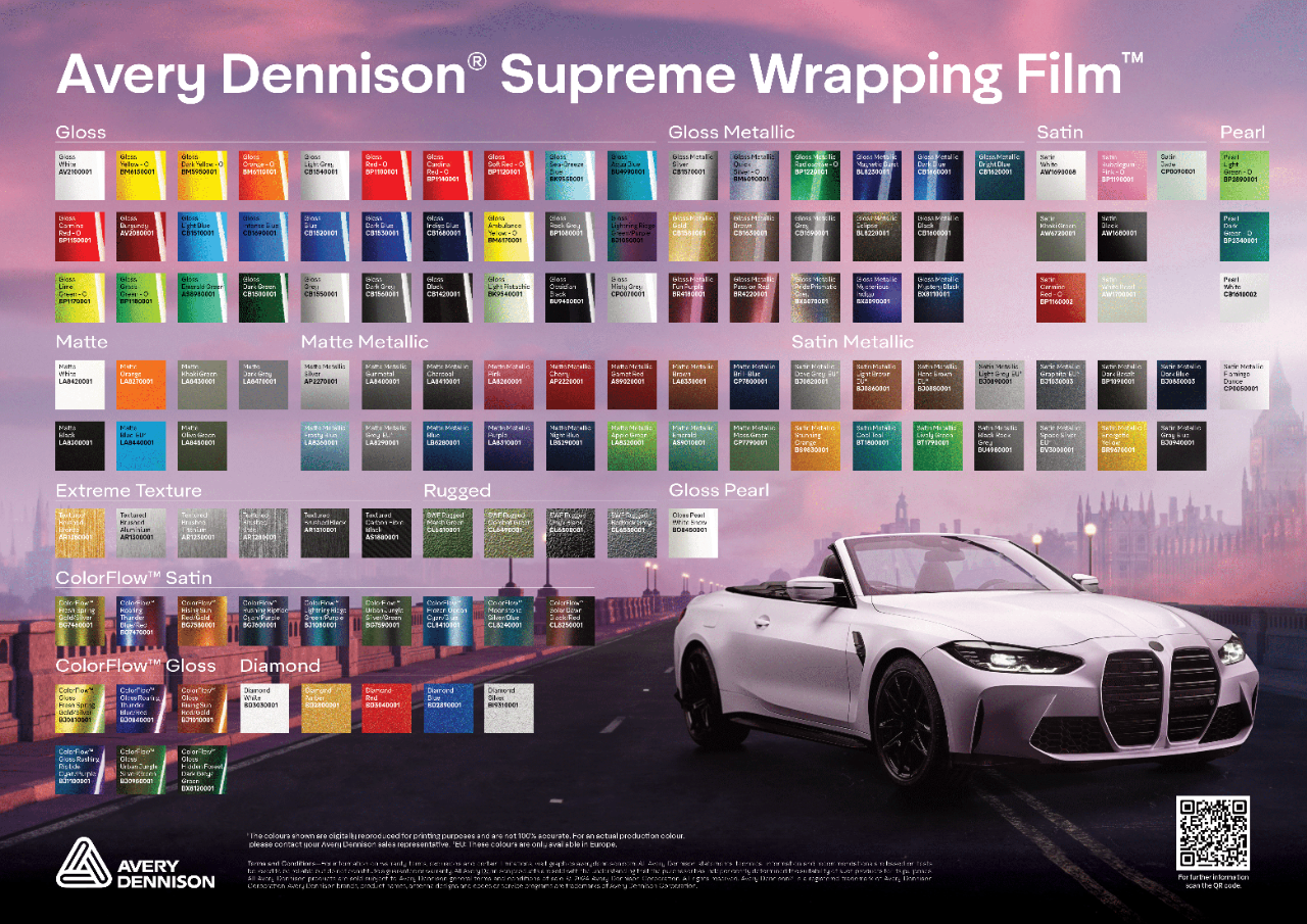 Car Wrapping / Supreme Wrapping Film